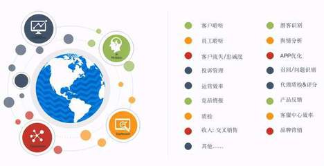 斯图飞腾Stratifyd荣登2020大数据产业创新服务产品榜单，彰显软件服务卓越实力