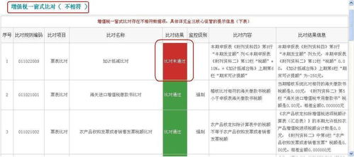 涉税服务机构操作指南（十二） 通过电子申报软件上传纳税申报文件