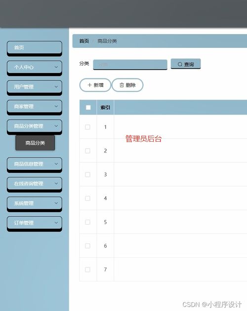 基于SpringBoot与SSM框架的农产品销售小程序系统软件服务解析