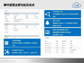 云惠ITSM 2.0 引领未来的智能IT运营解决方案