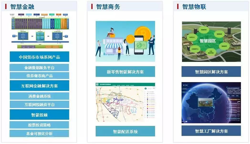 联合会会员风采｜软件服务企业助力数字化转型新征程